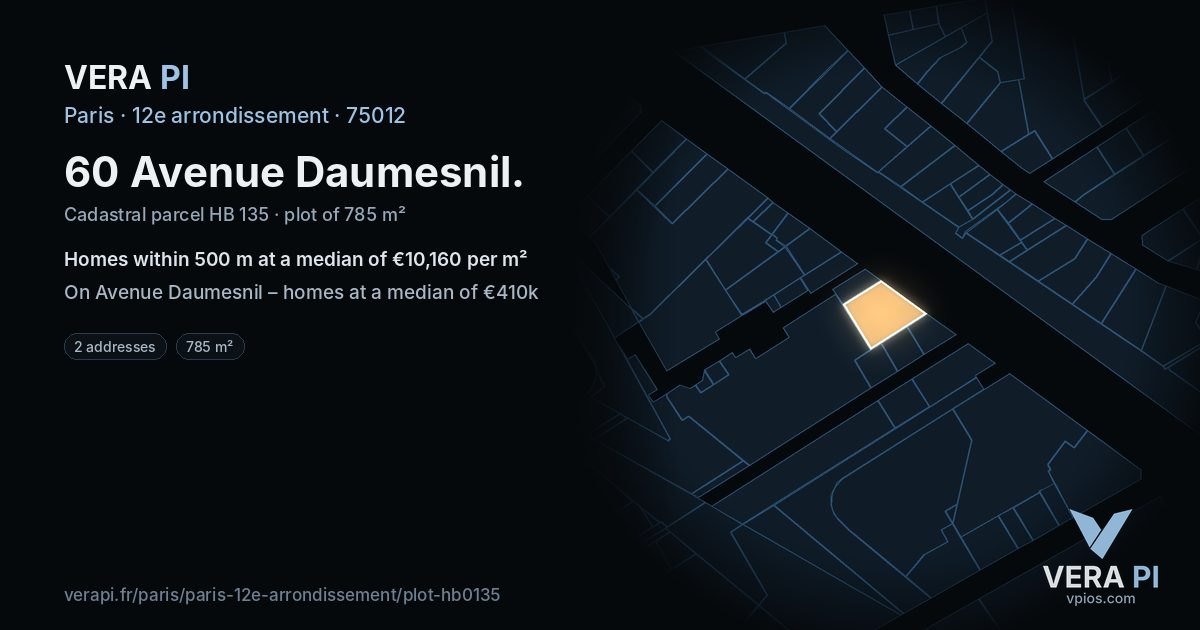 60 Avenue Daumesnil, 12e arrondissement at night – the plot lit, the parcels around coloured by the prices near them