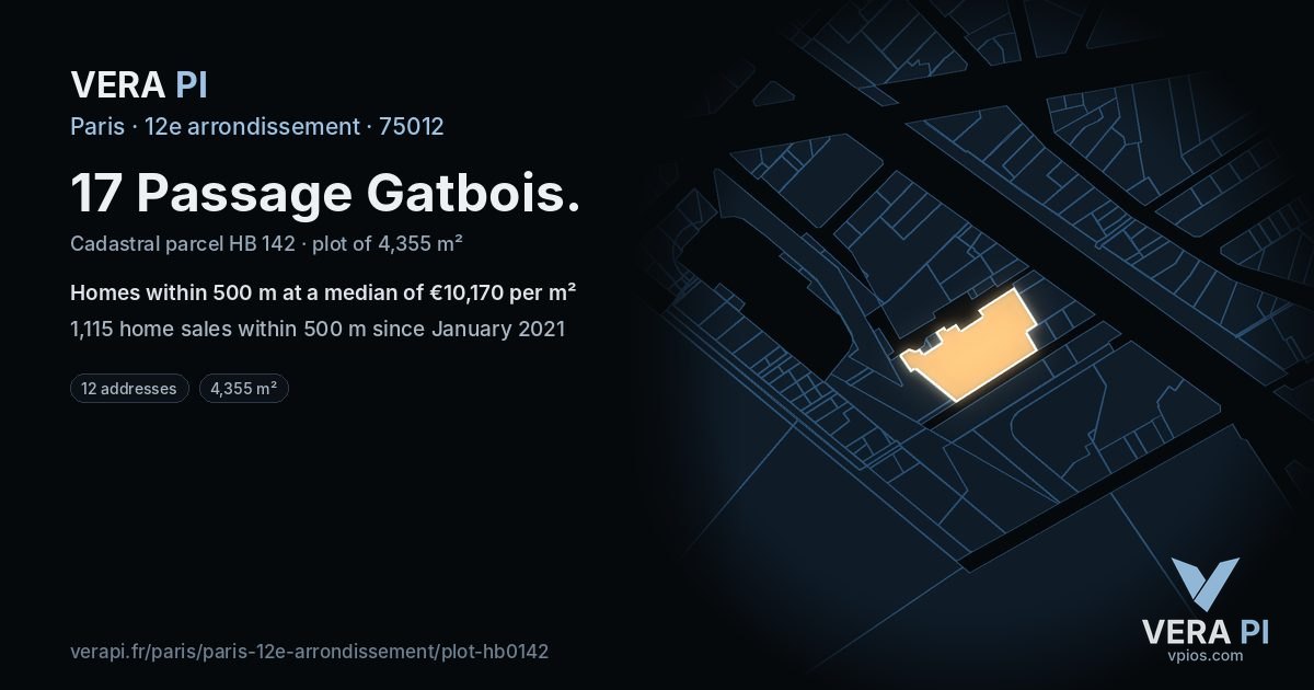 17 Passage Gatbois, 12e arrondissement at night – the plot lit, the parcels around coloured by the prices near them