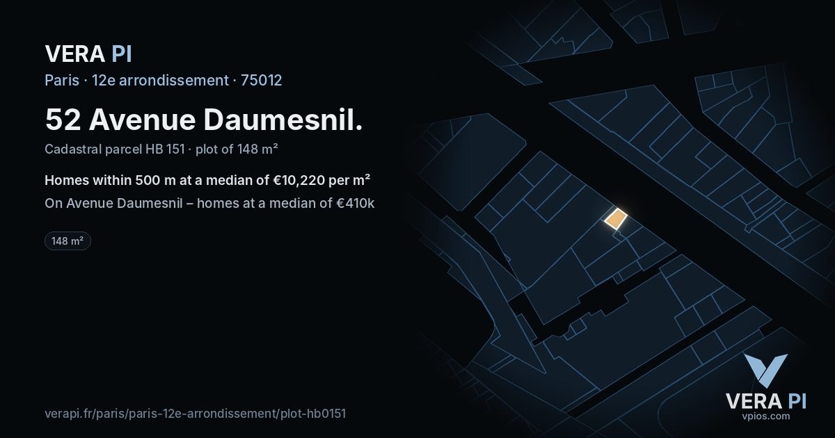 52 Avenue Daumesnil, 12e arrondissement at night – the plot lit, the parcels around coloured by the prices near them