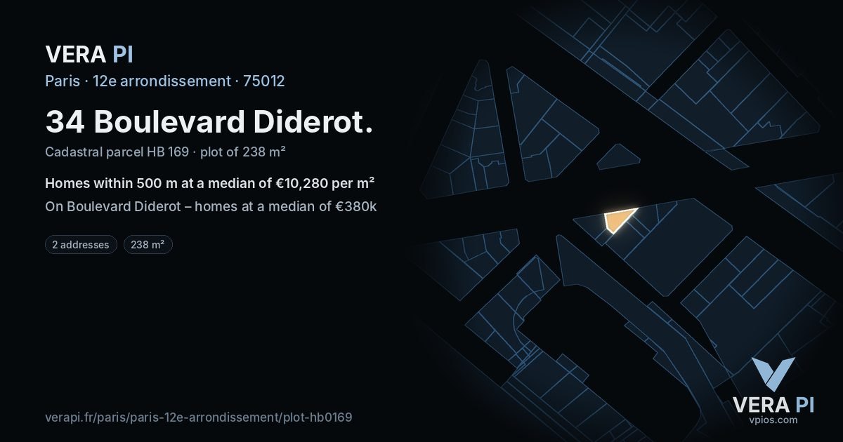 34 Boulevard Diderot, 12e arrondissement at night – the plot lit, the parcels around coloured by the prices near them