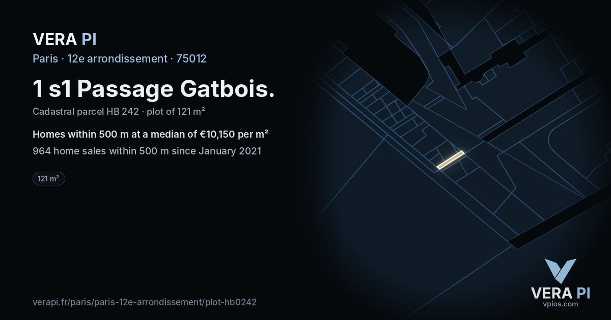 1 s1 Passage Gatbois, 12e arrondissement at night – the plot lit, the parcels around coloured by the prices near them