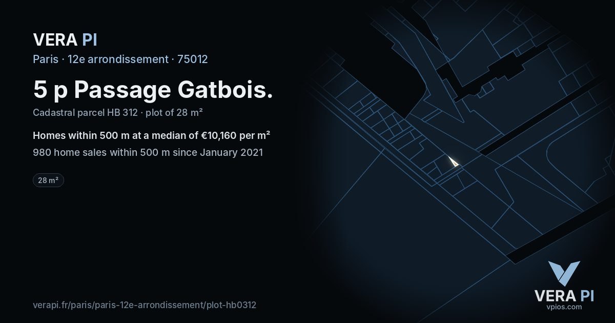 5 p Passage Gatbois, 12e arrondissement at night – the plot lit, the parcels around coloured by the prices near them