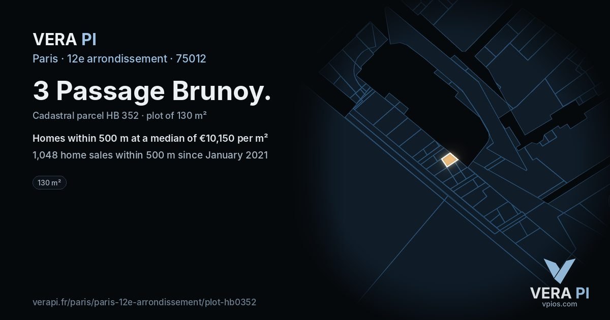 3 Passage Brunoy, 12e arrondissement at night – the plot lit, the parcels around coloured by the prices near them
