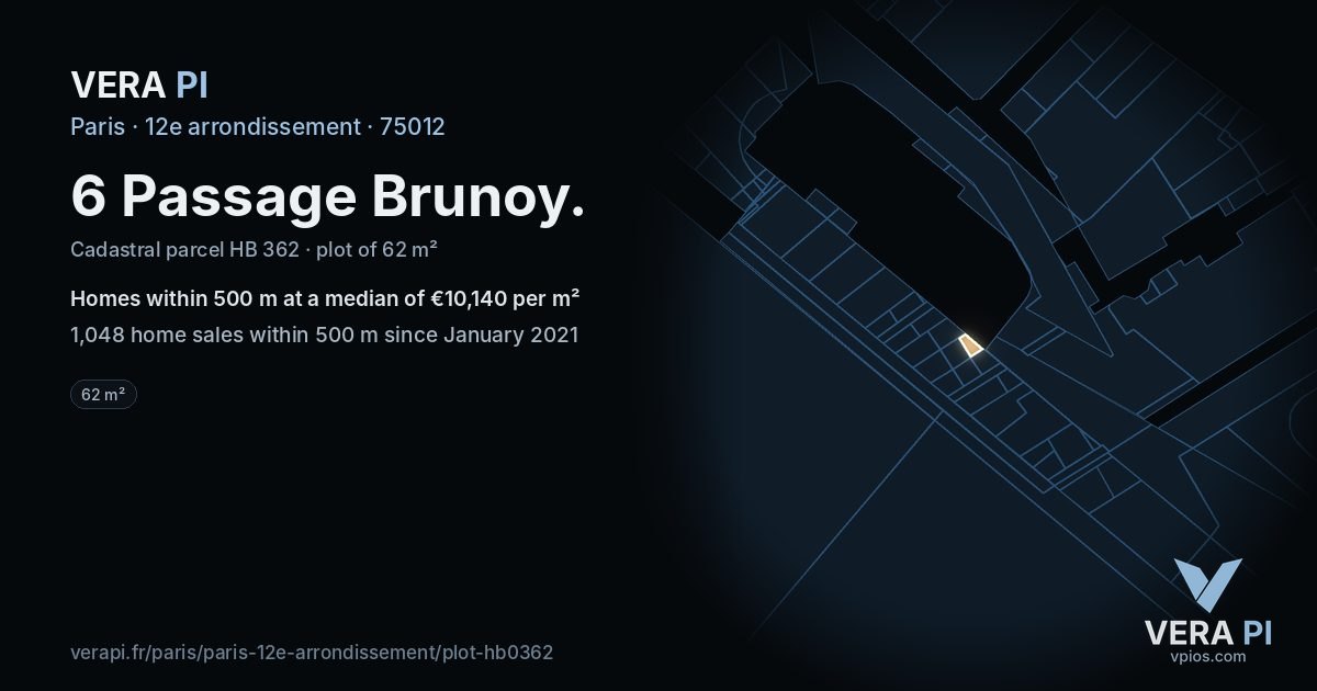 6 Passage Brunoy, 12e arrondissement at night – the plot lit, the parcels around coloured by the prices near them