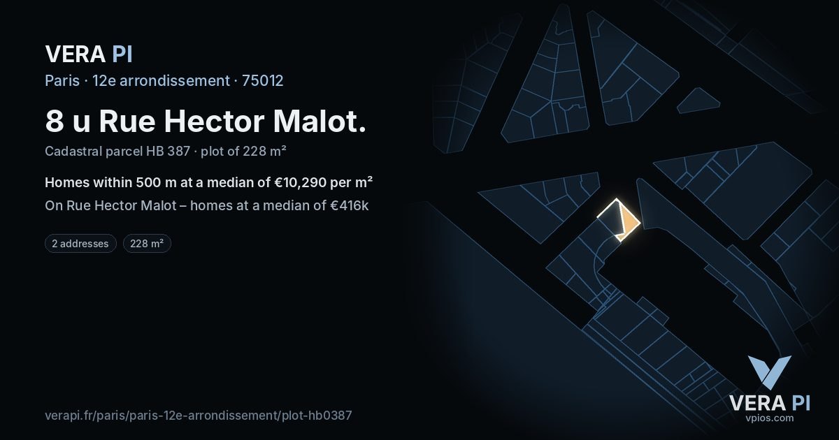 8 u Rue Hector Malot, 12e arrondissement at night – the plot lit, the parcels around coloured by the prices near them