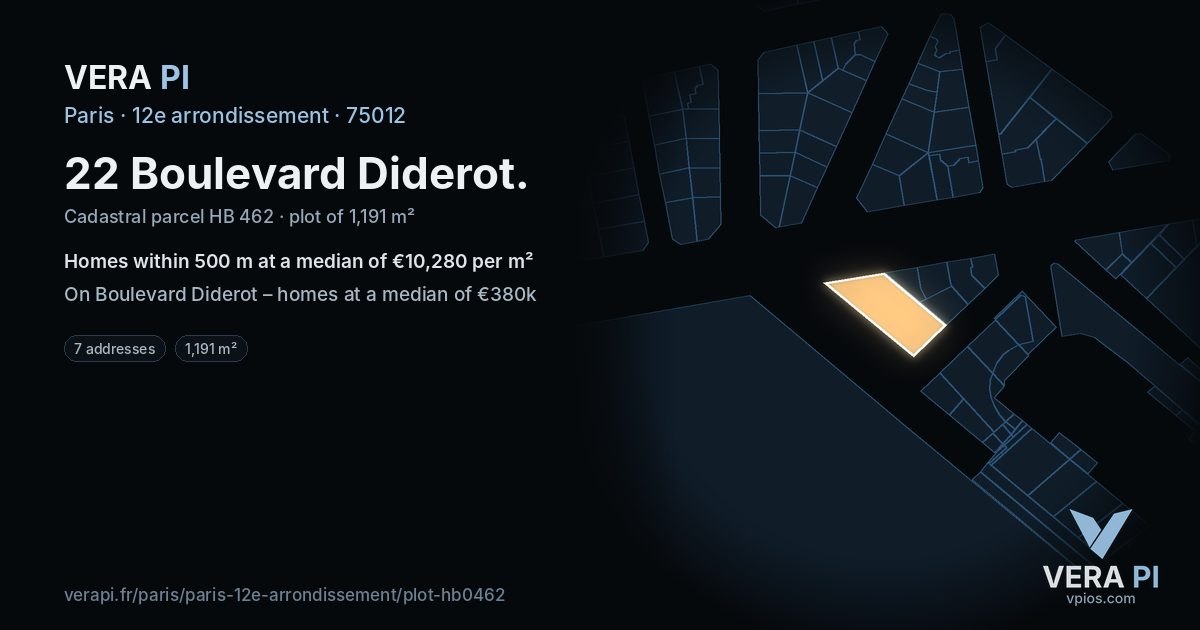 22 Boulevard Diderot, 12e arrondissement at night – the plot lit, the parcels around coloured by the prices near them