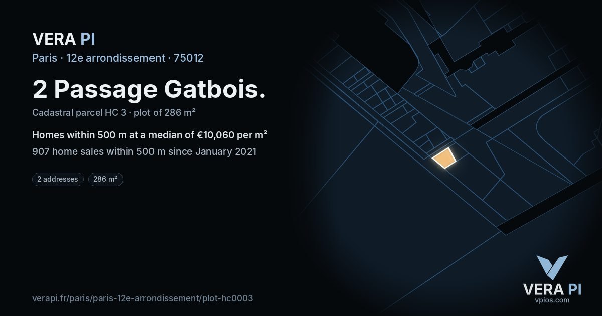 2 Passage Gatbois, 12e arrondissement at night – the plot lit, the parcels around coloured by the prices near them