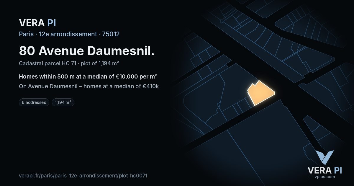 80 Avenue Daumesnil, 12e arrondissement at night – the plot lit, the parcels around coloured by the prices near them