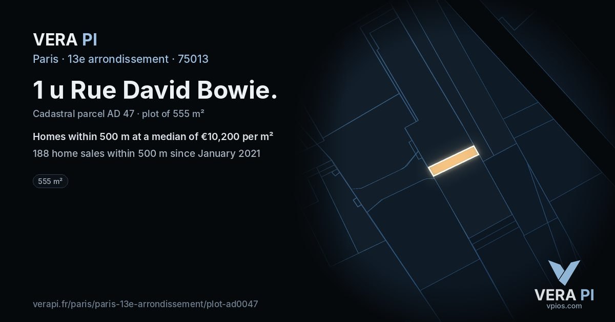 1 u Rue David Bowie, 13e arrondissement at night – the plot lit, the parcels around coloured by the prices near them