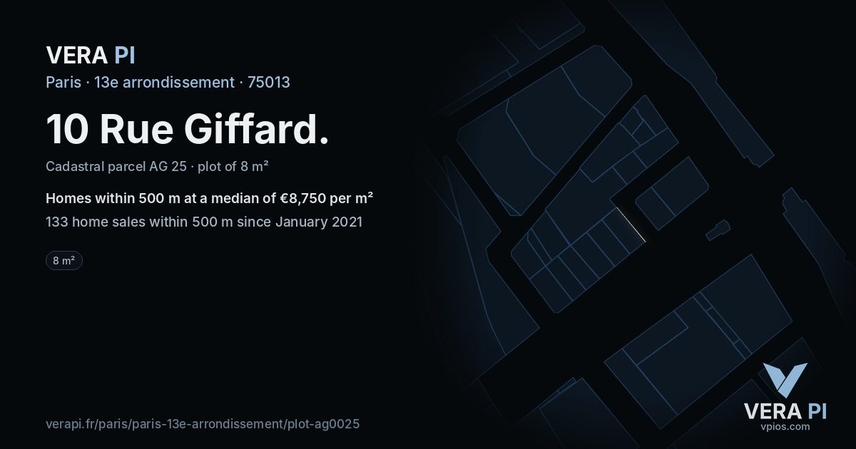 10 Rue Giffard, 13e arrondissement at night – the plot lit, the parcels around coloured by the prices near them