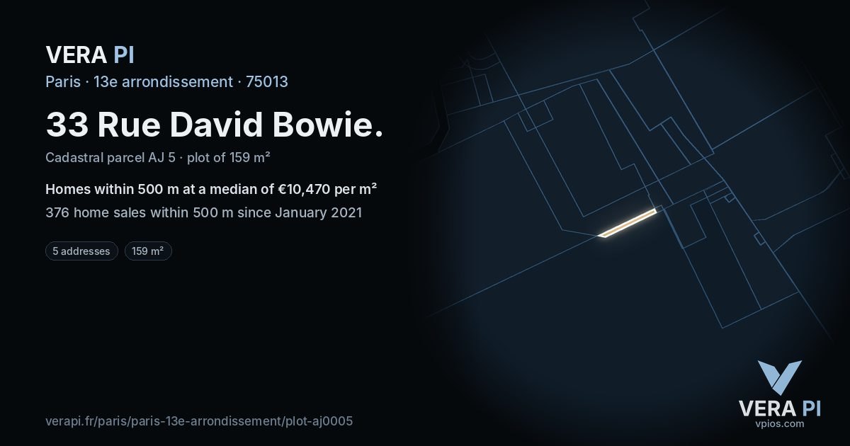 33 Rue David Bowie, 13e arrondissement at night – the plot lit, the parcels around coloured by the prices near them