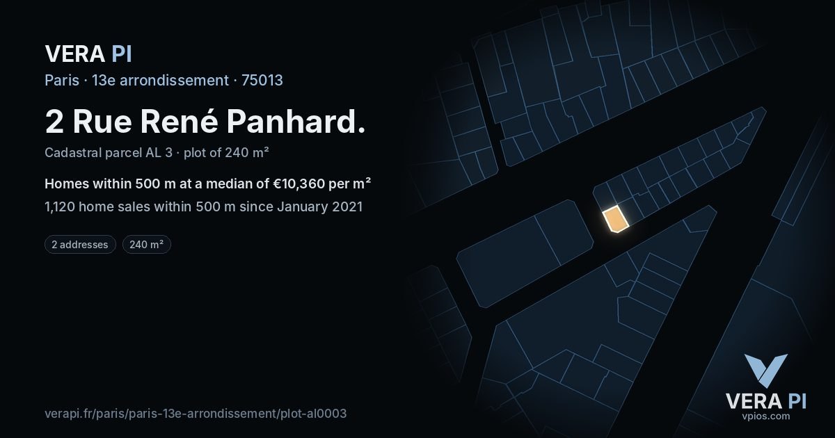 2 Rue René Panhard, 13e arrondissement at night – the plot lit, the parcels around coloured by the prices near them