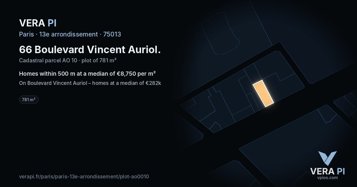 66 Boulevard Vincent Auriol, 13e arrondissement at night – the plot lit, the parcels around coloured by the prices near them