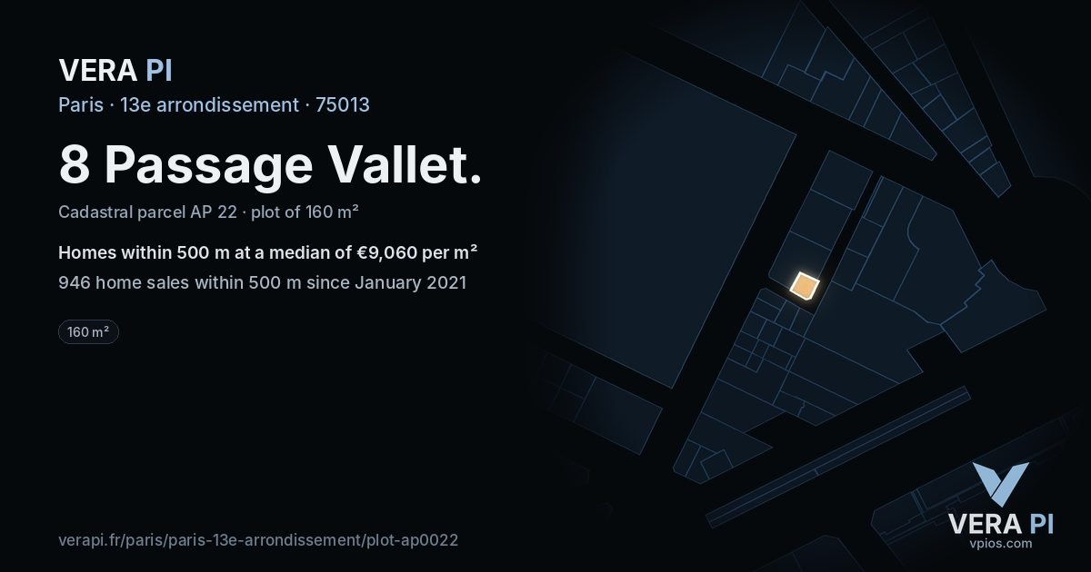 8 Passage Vallet, 13e arrondissement at night – the plot lit, the parcels around coloured by the prices near them