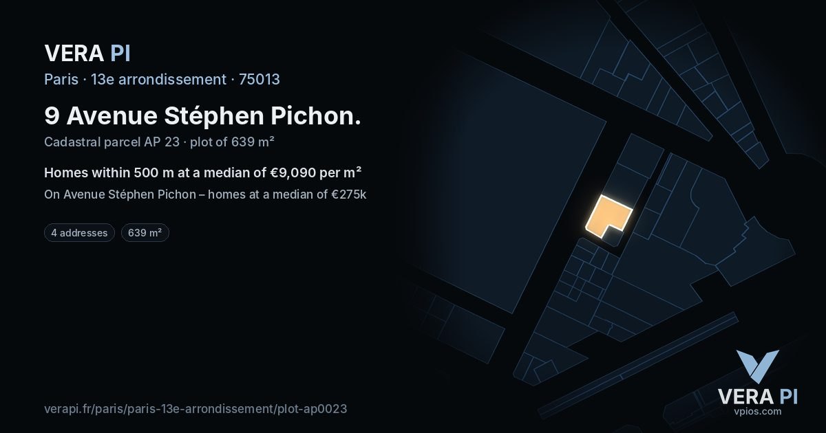 9 Avenue Stéphen Pichon, 13e arrondissement at night – the plot lit, the parcels around coloured by the prices near them