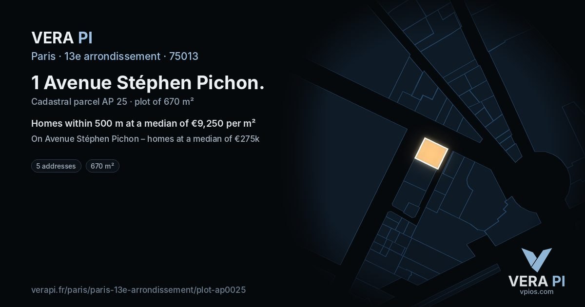 1 Avenue Stéphen Pichon, 13e arrondissement at night – the plot lit, the parcels around coloured by the prices near them