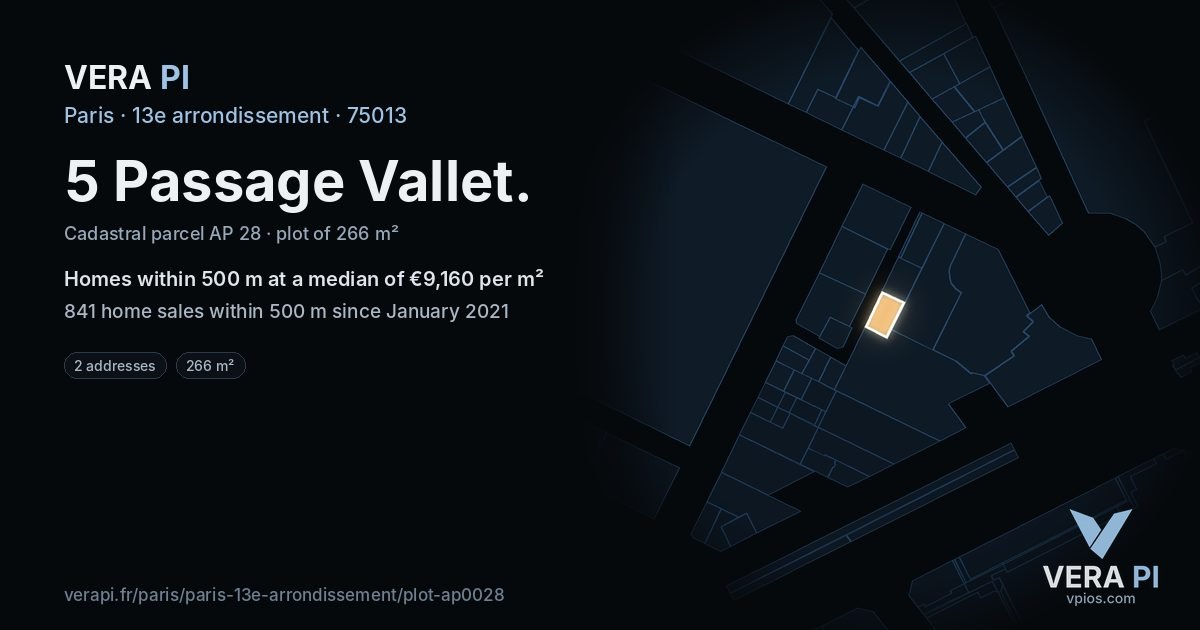 5 Passage Vallet, 13e arrondissement at night – the plot lit, the parcels around coloured by the prices near them