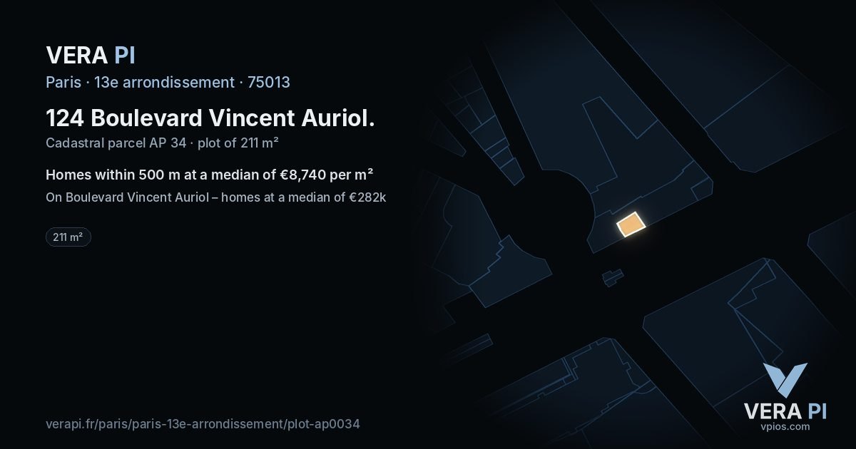 124 Boulevard Vincent Auriol, 13e arrondissement at night – the plot lit, the parcels around coloured by the prices near them
