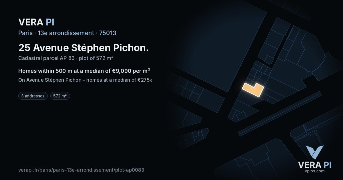 25 Avenue Stéphen Pichon, 13e arrondissement at night – the plot lit, the parcels around coloured by the prices near them