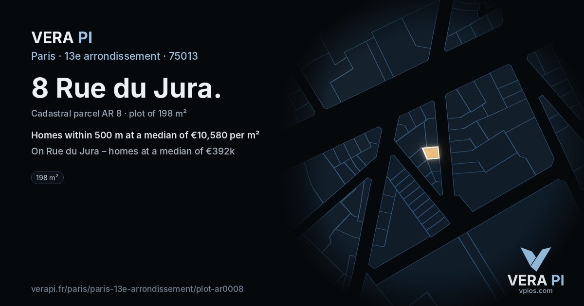8 Rue du Jura, 13e arrondissement at night – the plot lit, the parcels around coloured by the prices near them