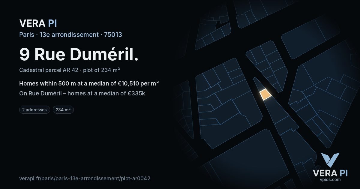 9 Rue Duméril, 13e arrondissement at night – the plot lit, the parcels around coloured by the prices near them