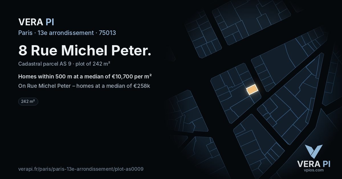 8 Rue Michel Peter, 13e arrondissement at night – the plot lit, the parcels around coloured by the prices near them