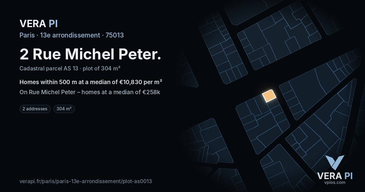 2 Rue Michel Peter, 13e arrondissement at night – the plot lit, the parcels around coloured by the prices near them