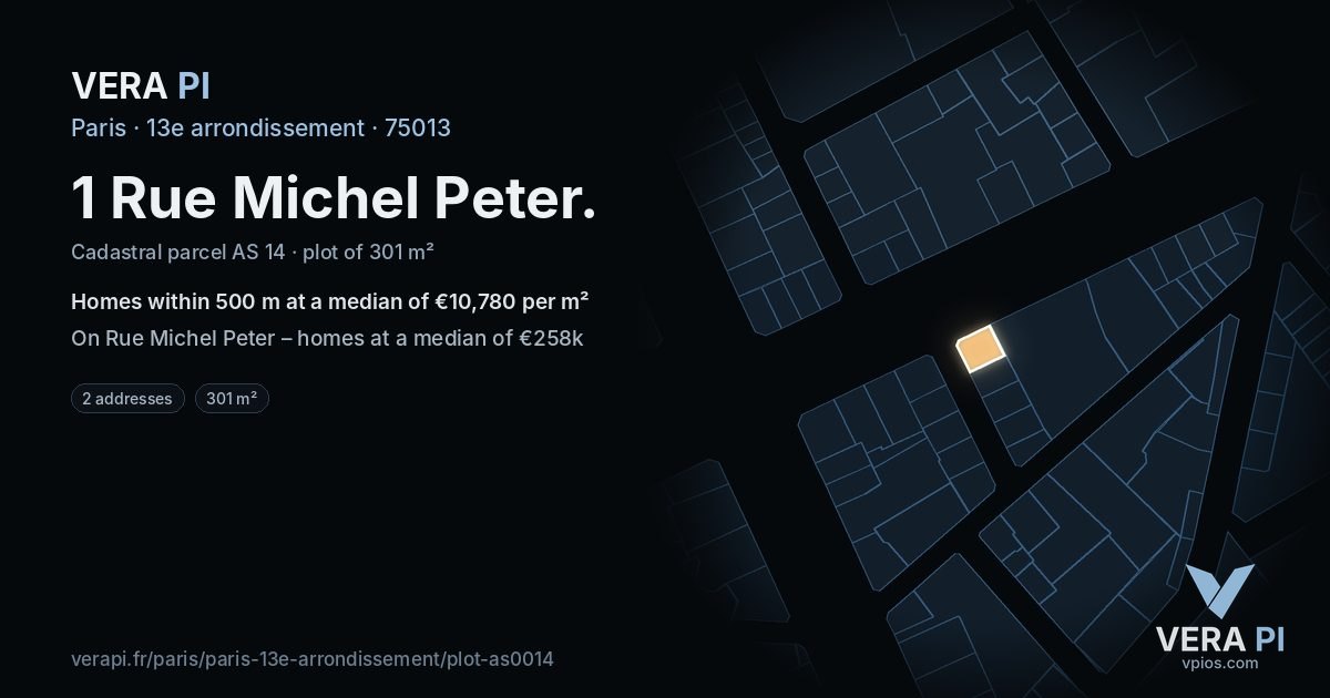 1 Rue Michel Peter, 13e arrondissement at night – the plot lit, the parcels around coloured by the prices near them