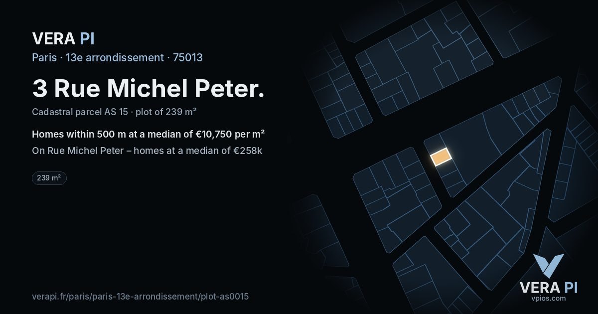 3 Rue Michel Peter, 13e arrondissement at night – the plot lit, the parcels around coloured by the prices near them