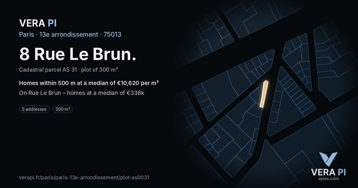 8 Rue Le Brun, 13e arrondissement at night – the plot lit, the parcels around coloured by the prices near them