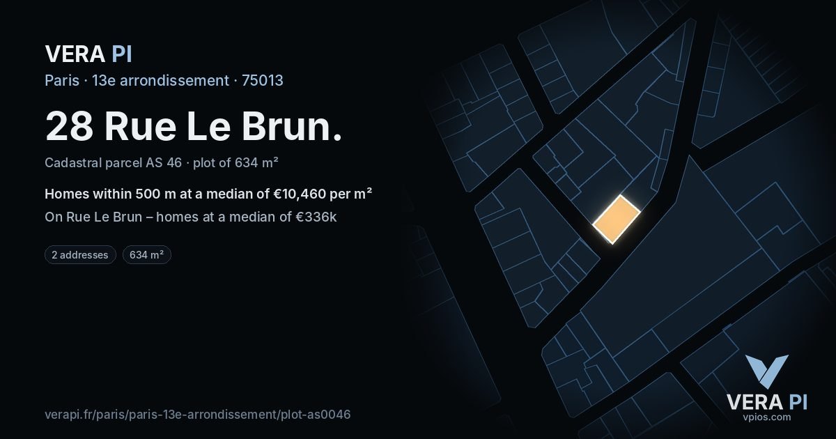 28 Rue Le Brun, 13e arrondissement at night – the plot lit, the parcels around coloured by the prices near them