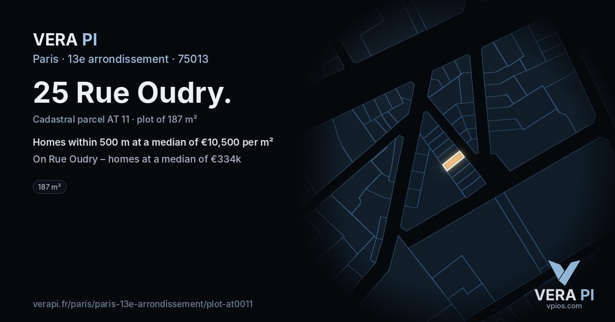 25 Rue Oudry, 13e arrondissement at night – the plot lit, the parcels around coloured by the prices near them