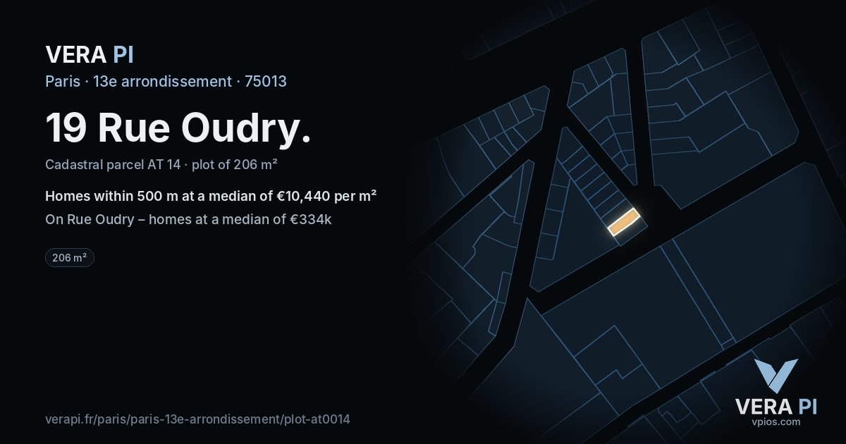 19 Rue Oudry, 13e arrondissement at night – the plot lit, the parcels around coloured by the prices near them