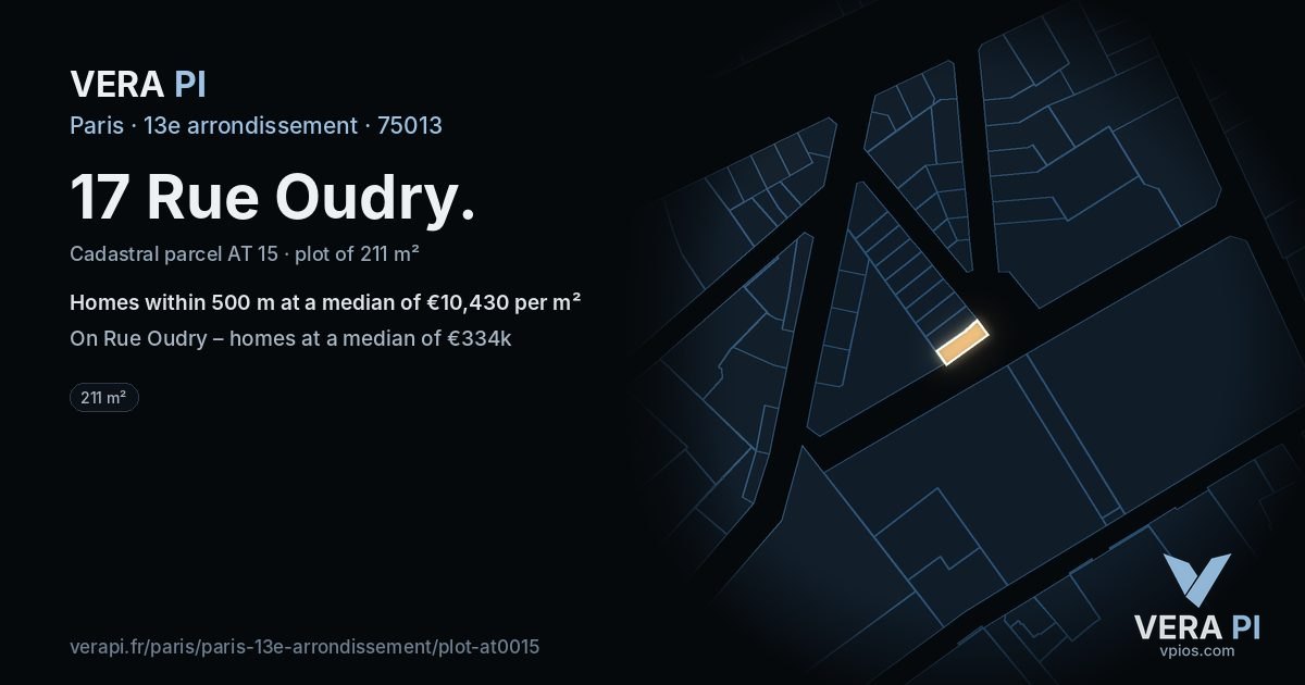 17 Rue Oudry, 13e arrondissement at night – the plot lit, the parcels around coloured by the prices near them