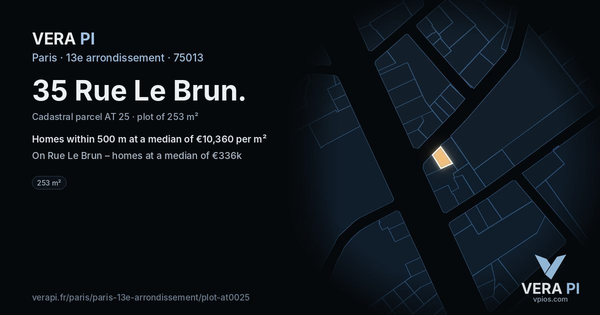 35 Rue Le Brun, 13e arrondissement at night – the plot lit, the parcels around coloured by the prices near them
