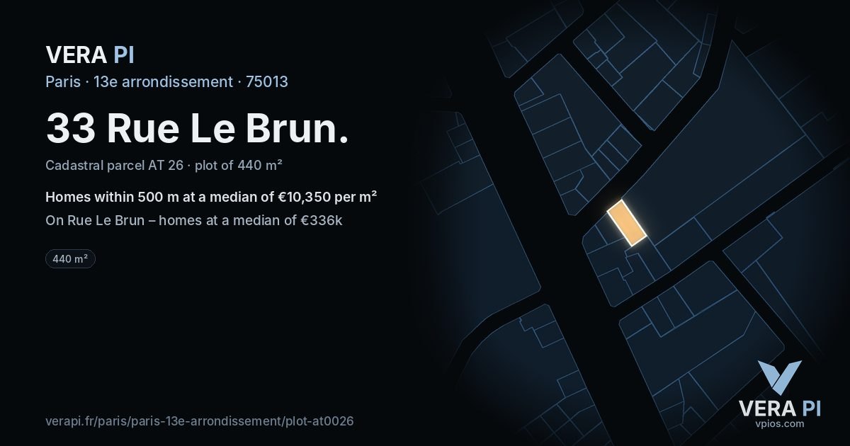 33 Rue Le Brun, 13e arrondissement at night – the plot lit, the parcels around coloured by the prices near them