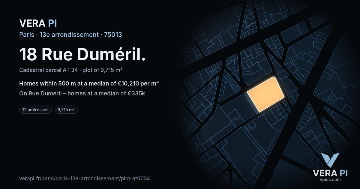 18 Rue Duméril, 13e arrondissement at night – the plot lit, the parcels around coloured by the prices near them