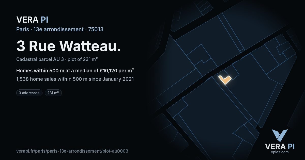 3 Rue Watteau, 13e arrondissement at night – the plot lit, the parcels around coloured by the prices near them