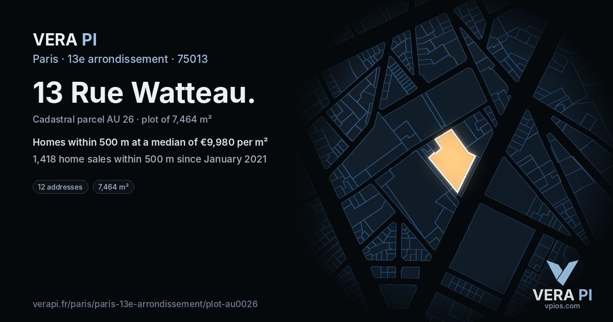 13 Rue Watteau, 13e arrondissement at night – the plot lit, the parcels around coloured by the prices near them