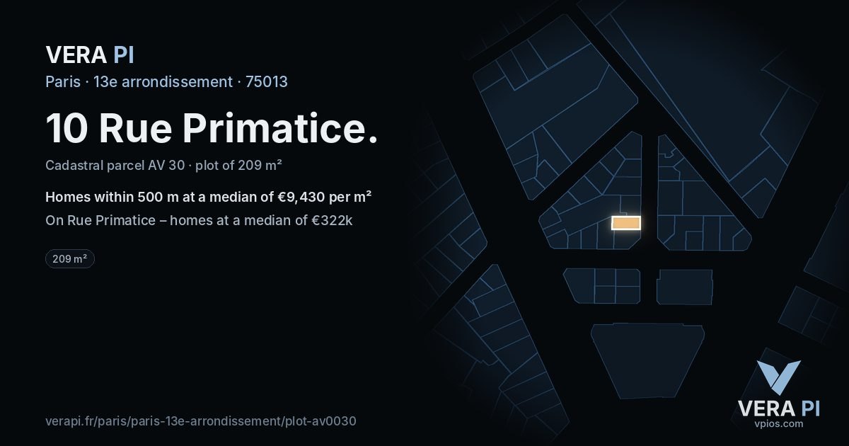 10 Rue Primatice, 13e arrondissement at night – the plot lit, the parcels around coloured by the prices near them