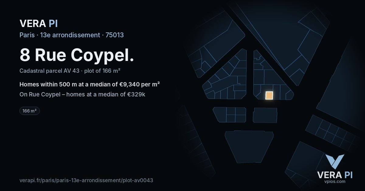 8 Rue Coypel, 13e arrondissement at night – the plot lit, the parcels around coloured by the prices near them