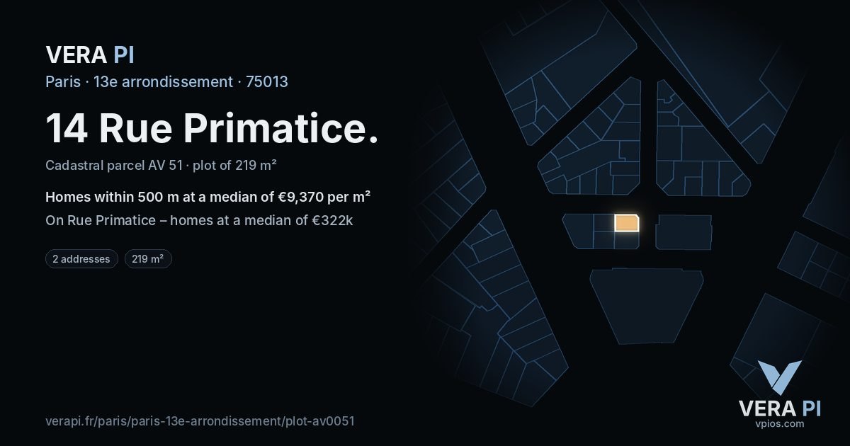 14 Rue Primatice, 13e arrondissement at night – the plot lit, the parcels around coloured by the prices near them