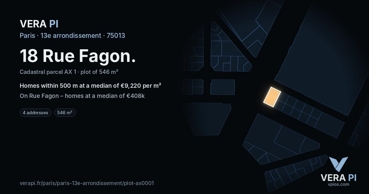 18 Rue Fagon, 13e arrondissement at night – the plot lit, the parcels around coloured by the prices near them