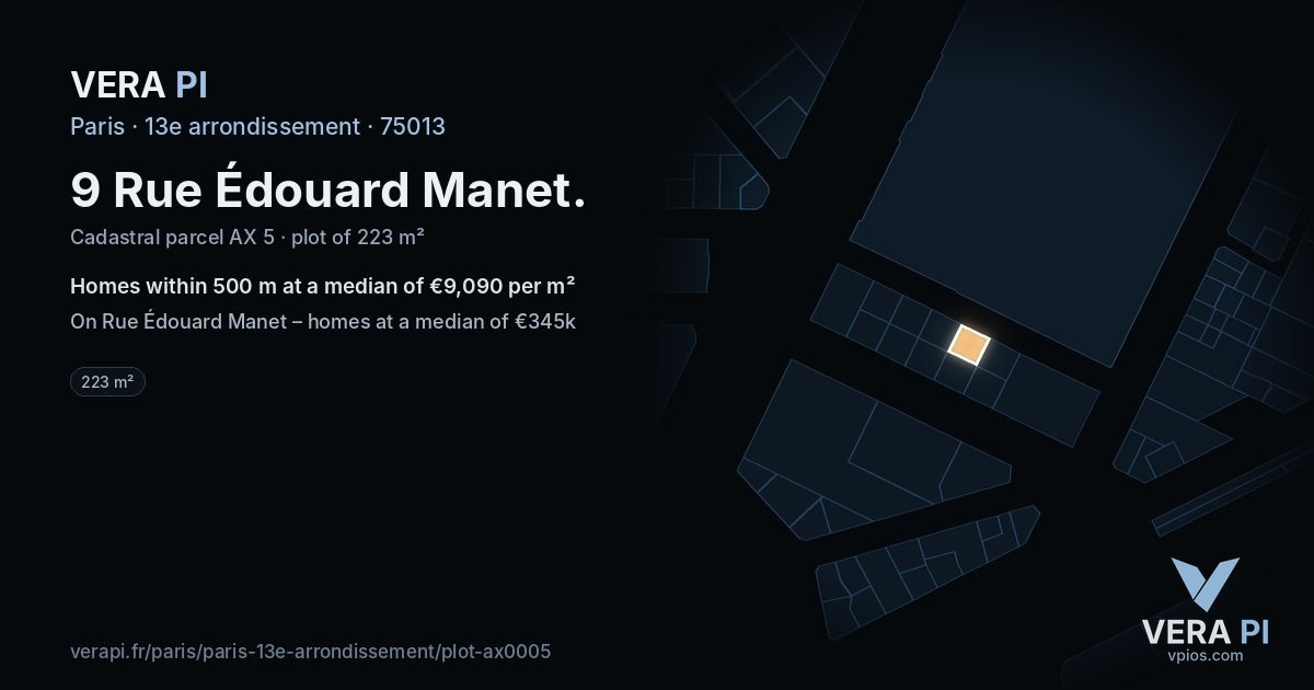 9 Rue Édouard Manet, 13e arrondissement at night – the plot lit, the parcels around coloured by the prices near them