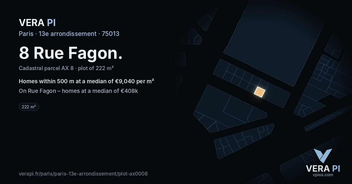8 Rue Fagon, 13e arrondissement at night – the plot lit, the parcels around coloured by the prices near them