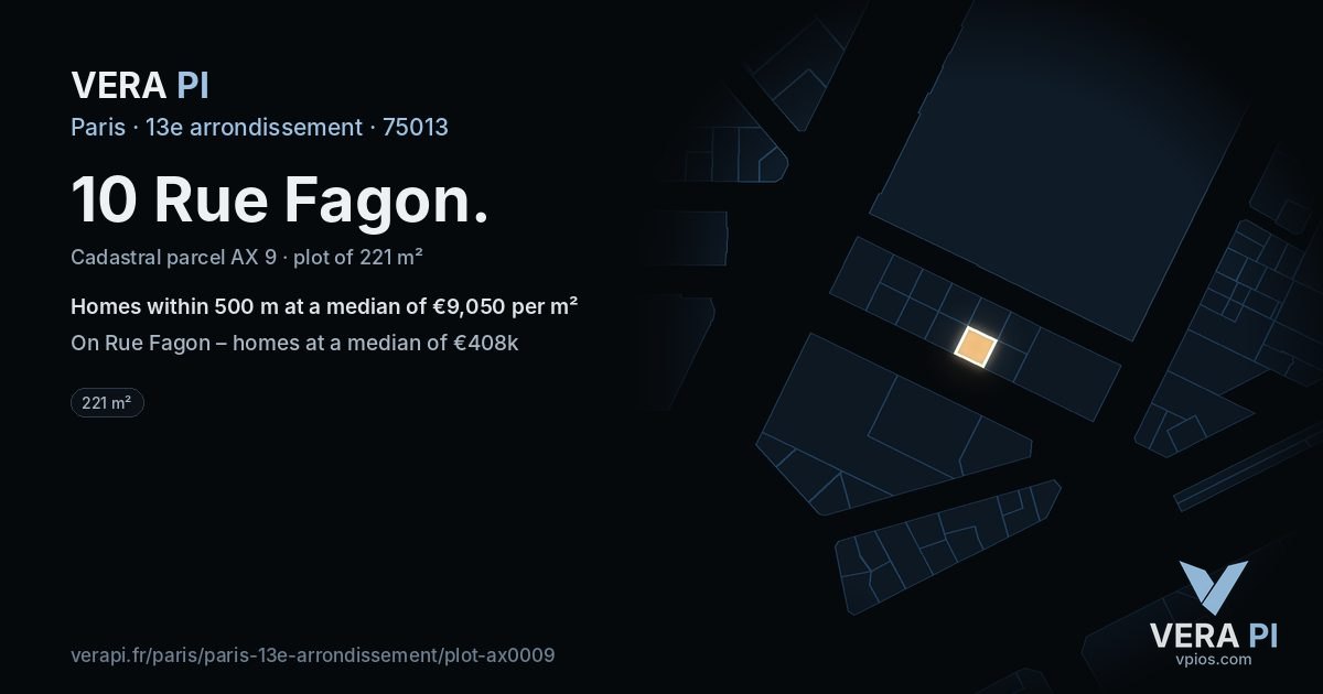 10 Rue Fagon, 13e arrondissement at night – the plot lit, the parcels around coloured by the prices near them