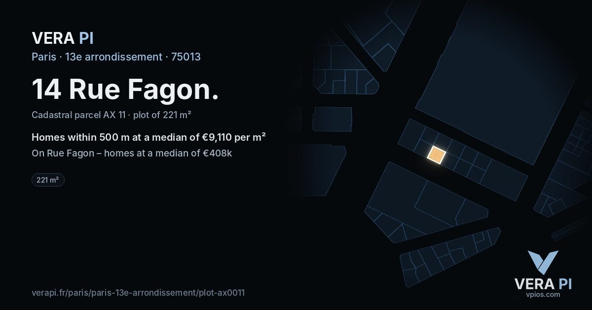 14 Rue Fagon, 13e arrondissement at night – the plot lit, the parcels around coloured by the prices near them