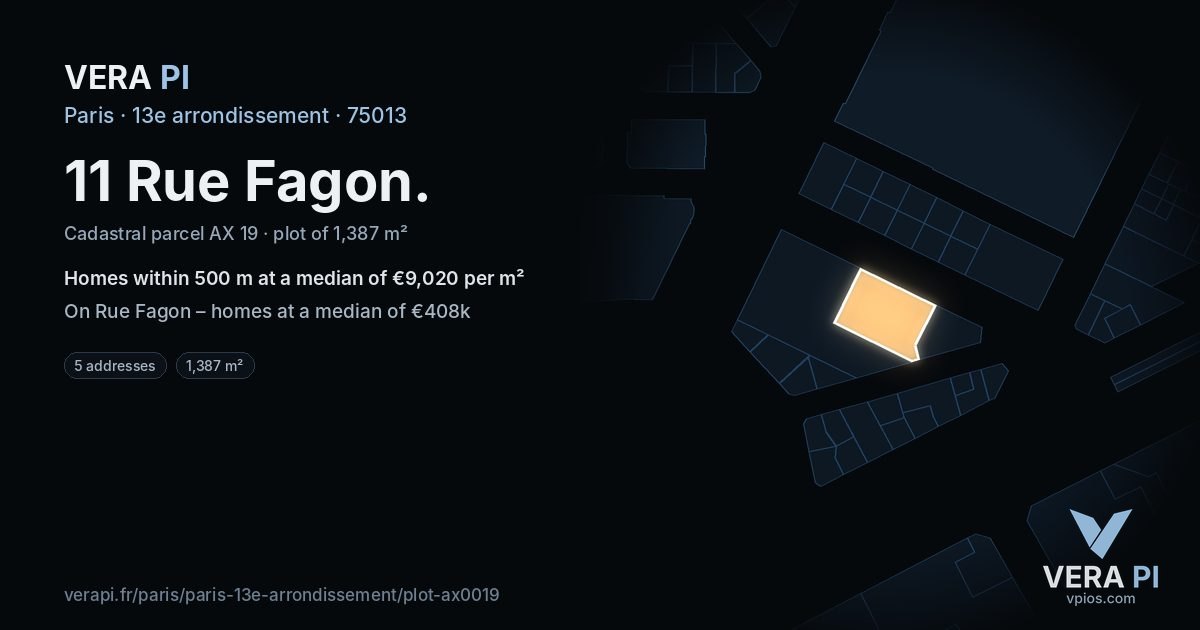 11 Rue Fagon, 13e arrondissement at night – the plot lit, the parcels around coloured by the prices near them