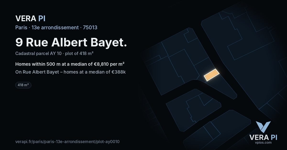 9 Rue Albert Bayet, 13e arrondissement at night – the plot lit, the parcels around coloured by the prices near them