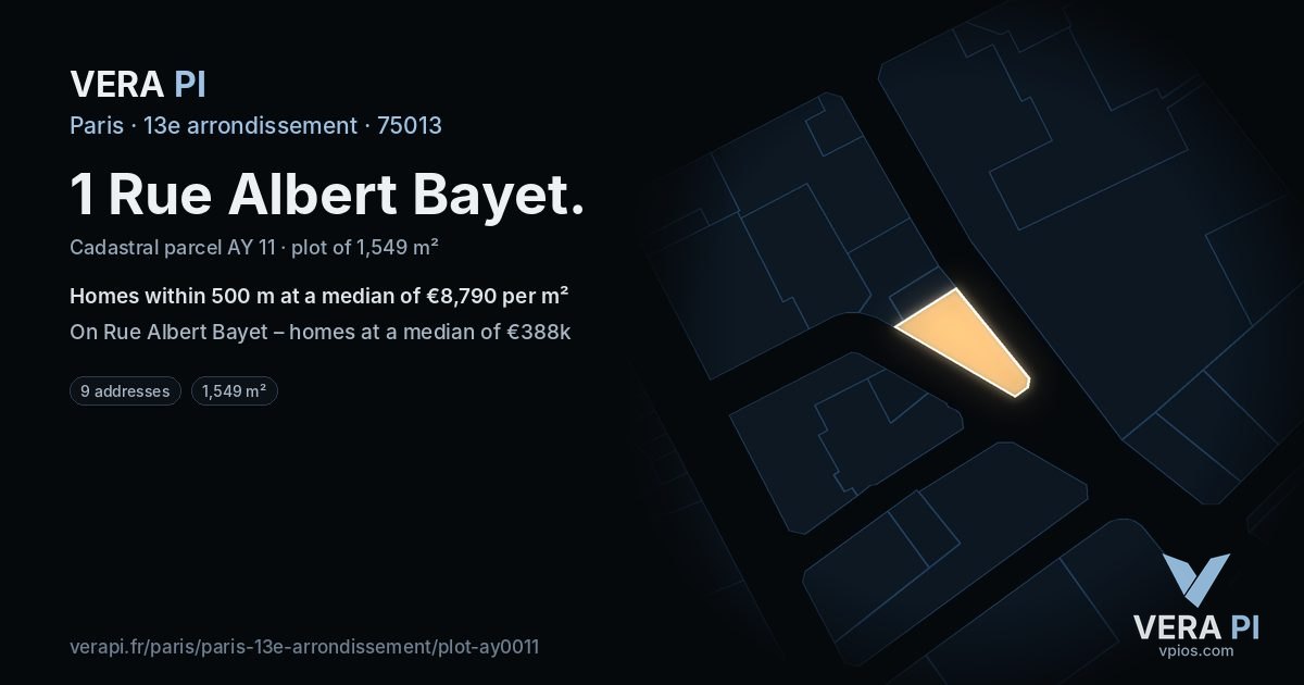 1 Rue Albert Bayet, 13e arrondissement at night – the plot lit, the parcels around coloured by the prices near them